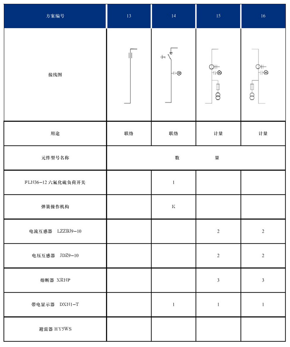 DYXG-12型互换高压金属环网开关设备(图8)