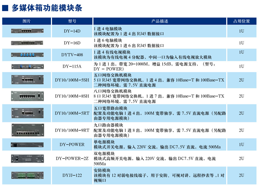 多媒体箱职能？樘(图1)