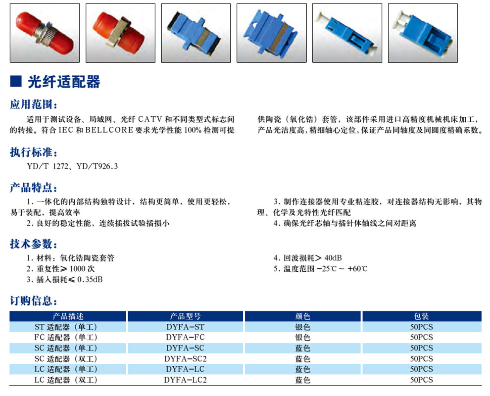 光纤适配器(图1)