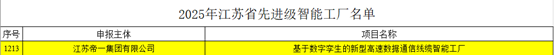 江苏j9国际集团集团：智能造作与数字化转型再传喜报，连获江苏省先进级智能工厂、江苏省智能造作车间和五星级上云企业认定(图2)